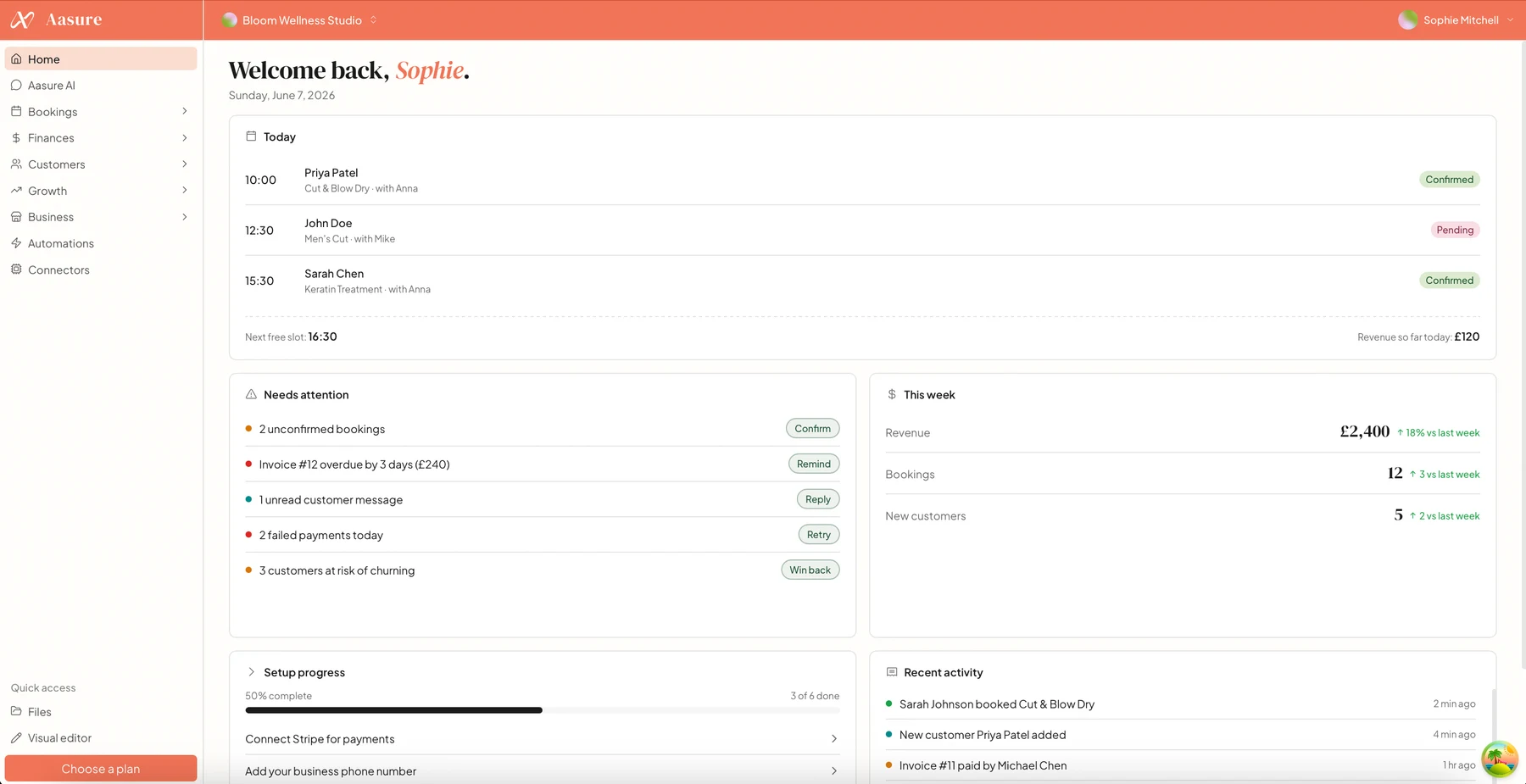 Aasure dashboard showing today's bookings, weekly revenue, and items needing attention for a small wellness studio.