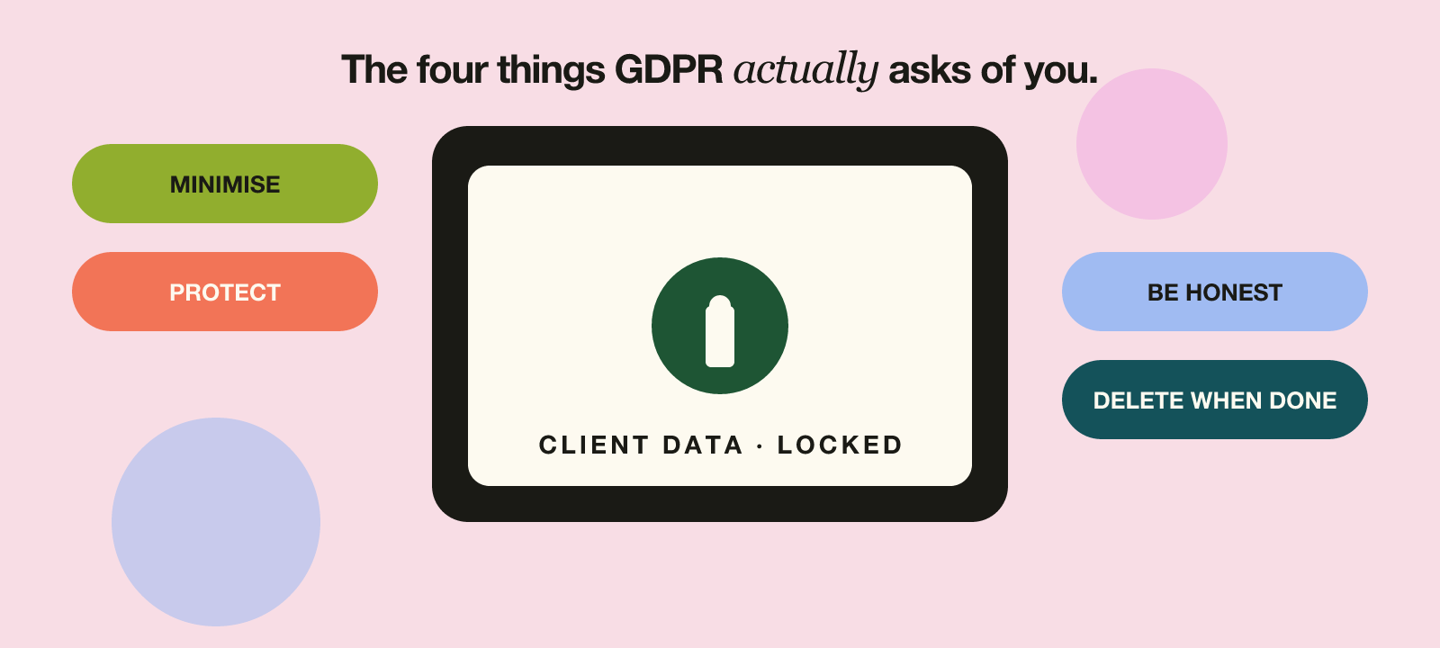 GDPR private practice — a vault holding the four principles: minimise, protect, be honest, delete.