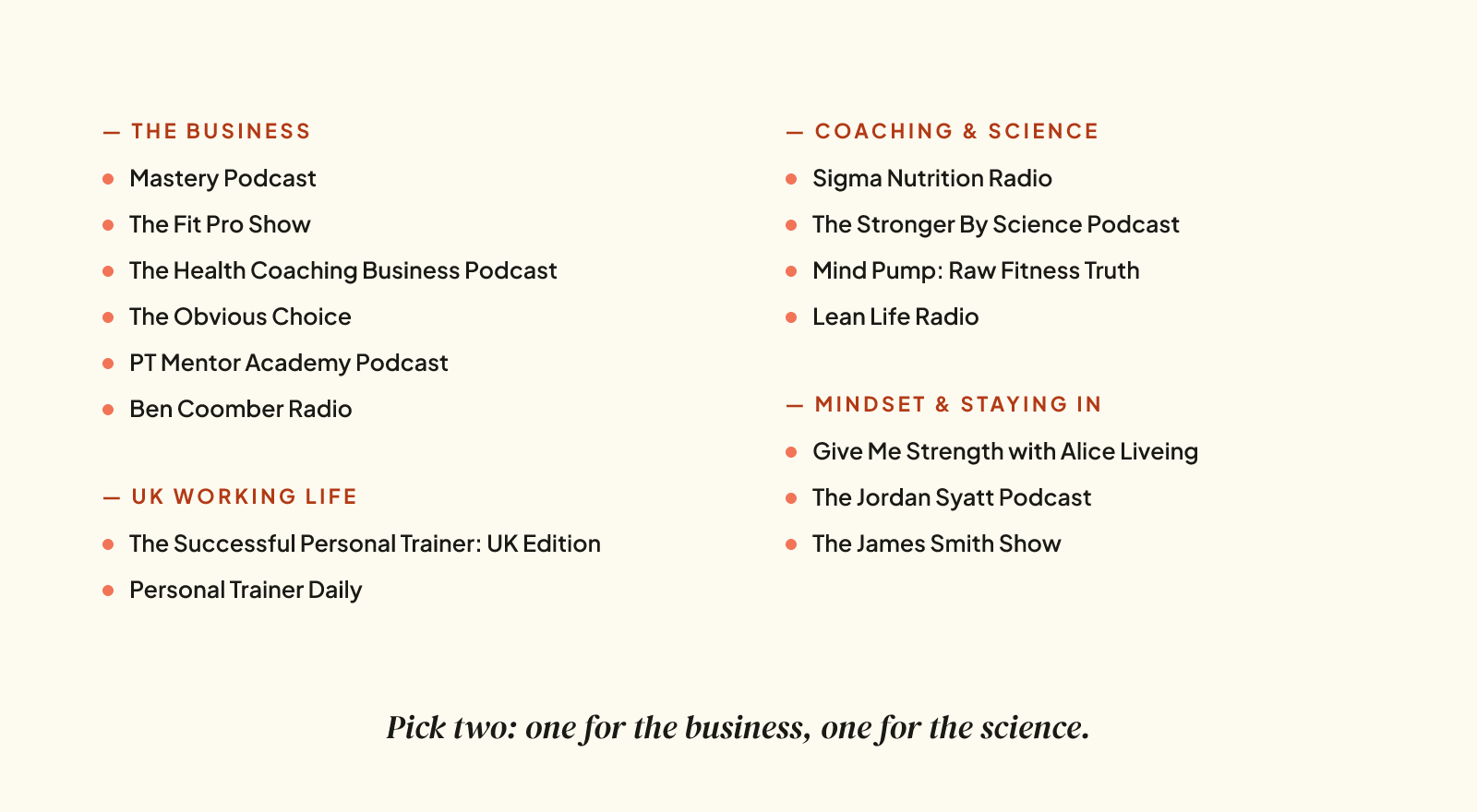 The 15 personal trainer podcasts in this guide, grouped into business, UK working life, science and mindset.