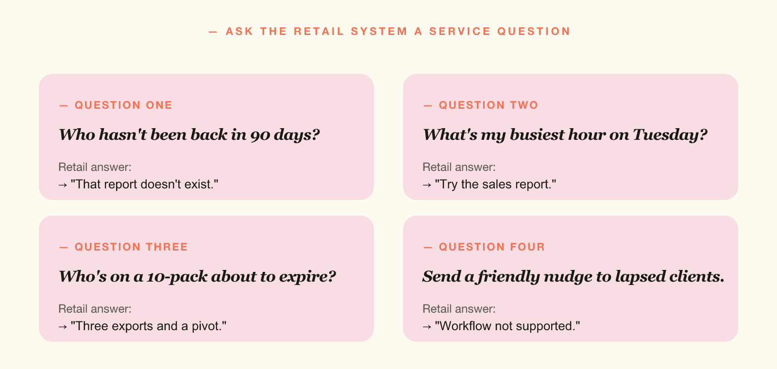 Four real questions service businesses ask, with the retail-first answer for each.
