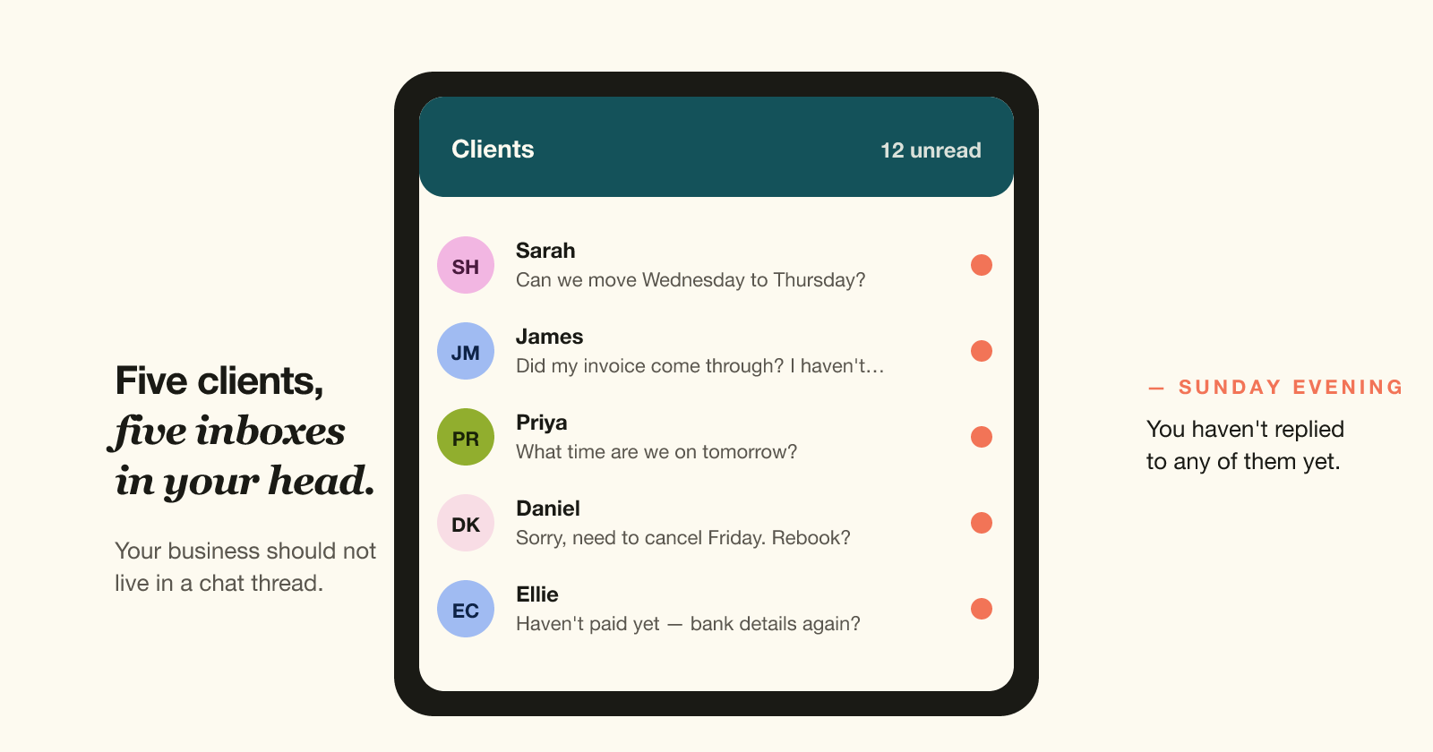 A messaging app inbox titled 'Clients (12 unread)' with five client messages about reschedules, invoices, and payments piling up.