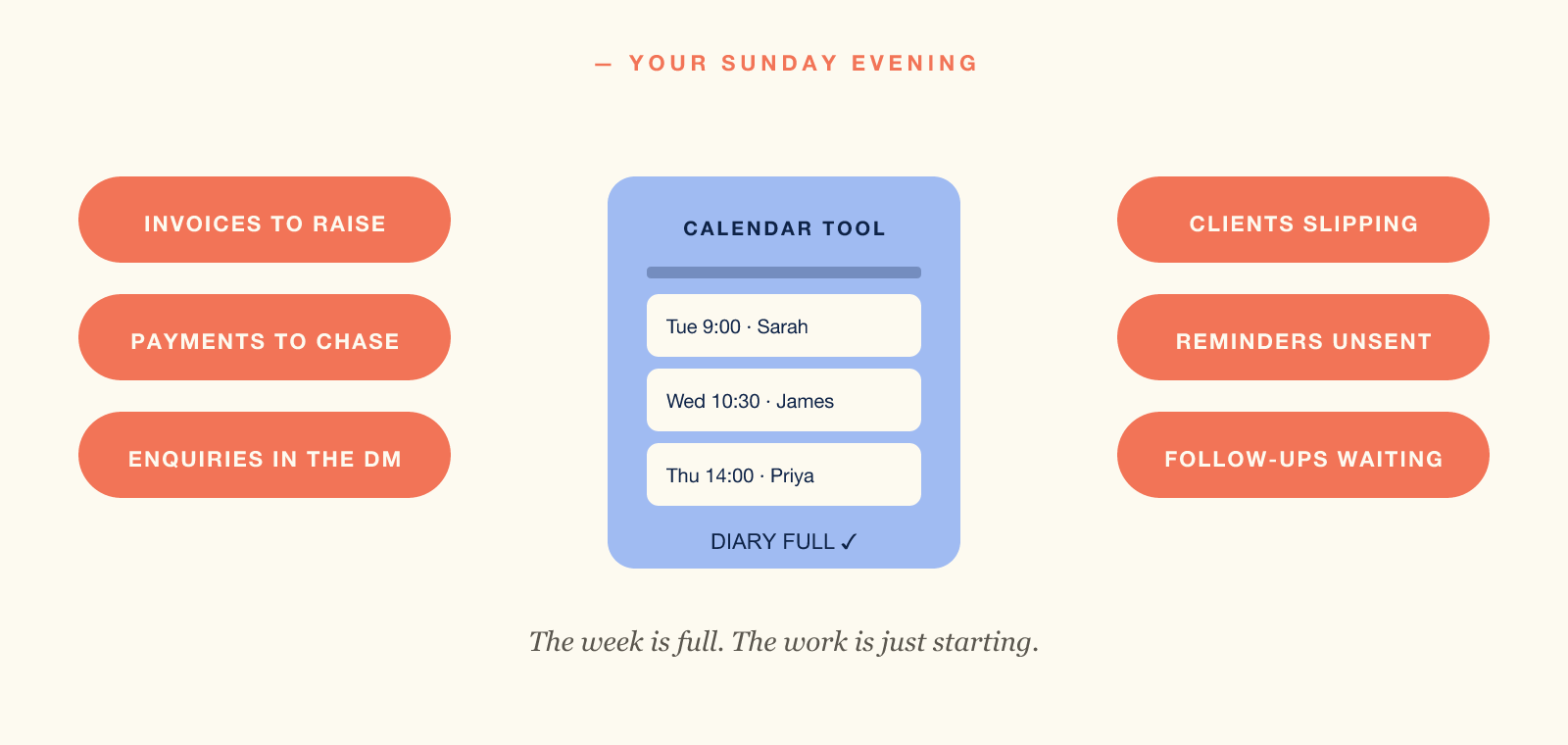 A calendar tool surrounded by everything it does not do.